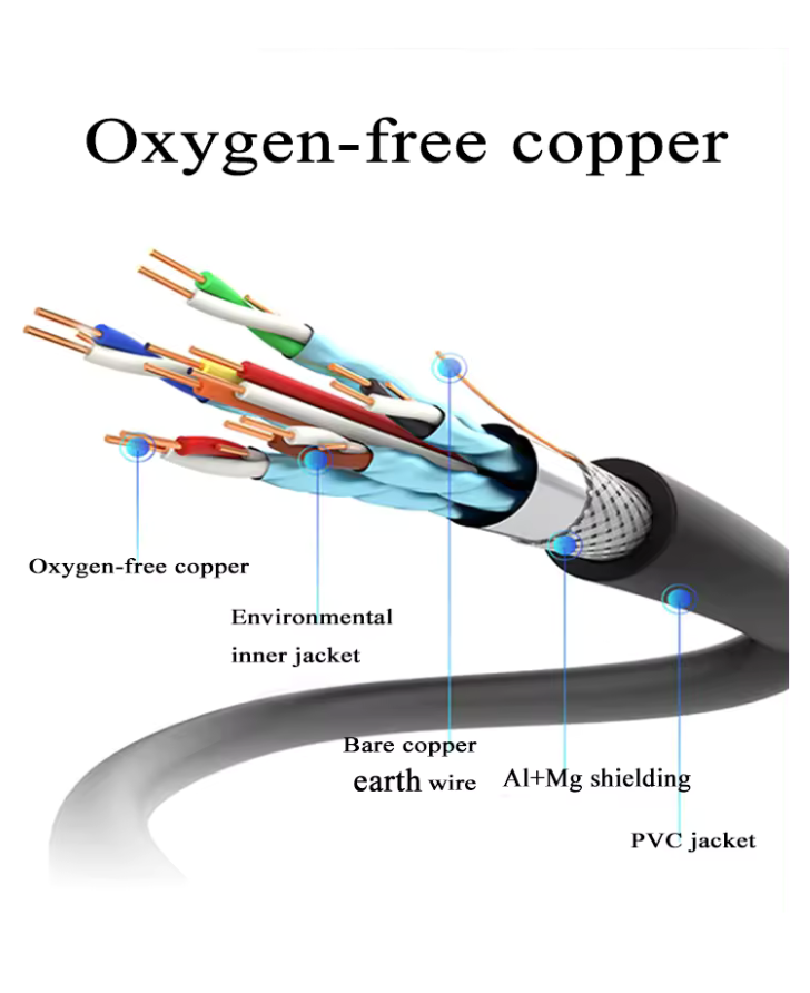 Hdmi Cable 2.0V | 4K 60 Hz | Male To Male |18Gbps High-Speed Hdmi To Hdmi Oxygen-Free Copper Cable |Gold- Plated Connector 4 Hdmi Cable 2.0V | 4K 60 Hz | Male To Male |18Gbps High-Speed Hdmi To Hdmi Oxygen-Free Copper Cable |Gold- Plated Connector - Image 4